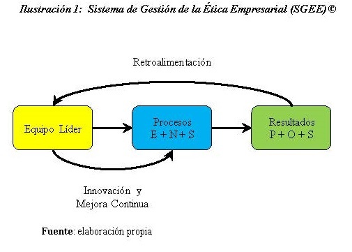 Horizontal recortada